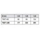 TRIPLE FORCE - 130 lbs 90/100 - 1000 m - IGFA